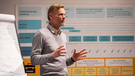 LEAD Maturity Matrix - metodiken för att förstå sitt nuläge och vad man ska fokusera på