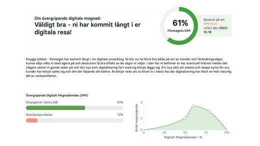 1.  Mognadsmätning och Changemkr - skapar insikt och möjliggör genomförande do it yourself